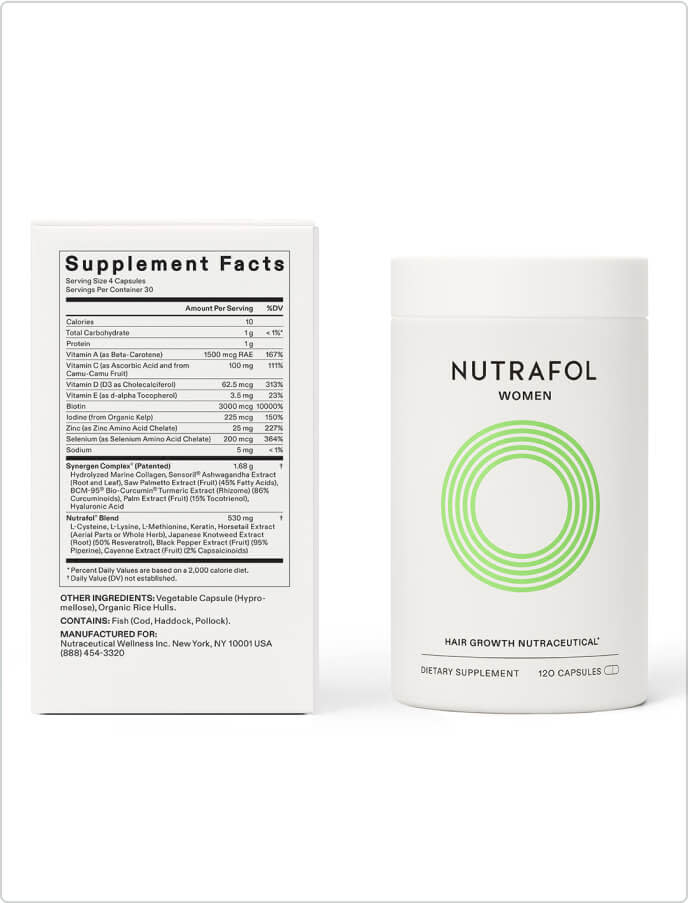 Nutrafol Women